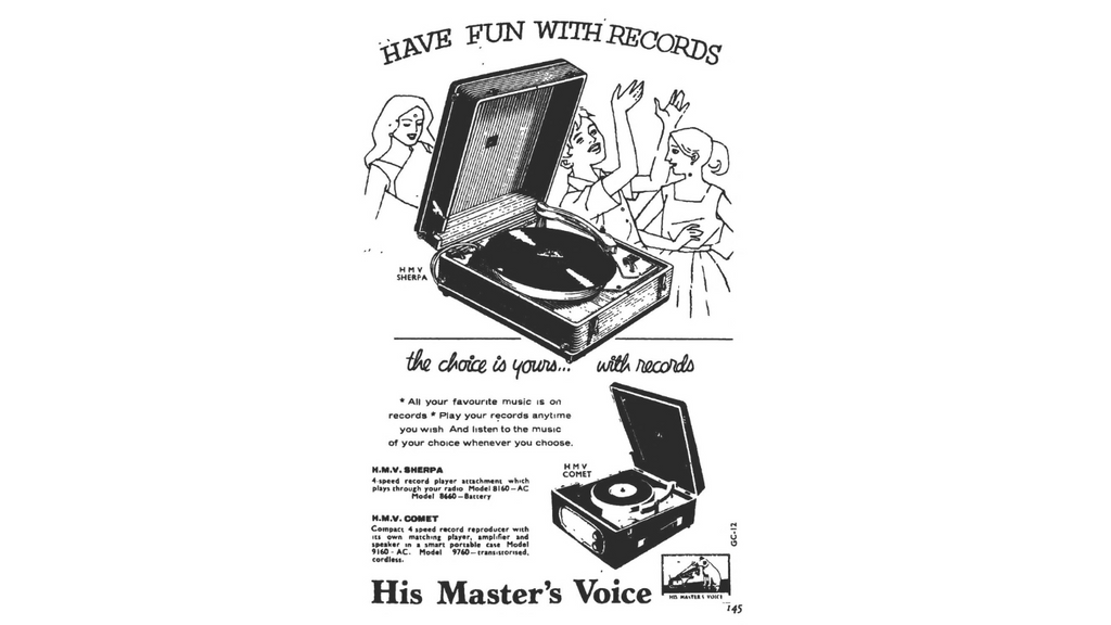 Indian Audio Icons – Portable Record Players