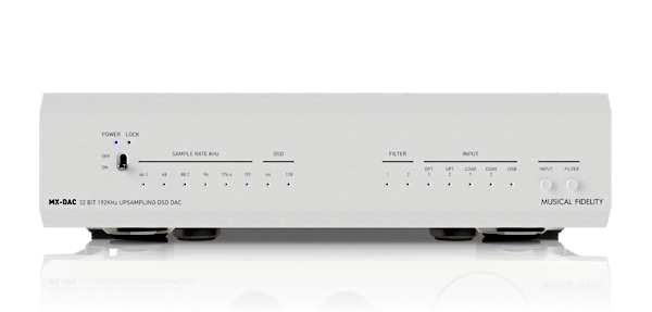 Musical Fidelity MX DAC