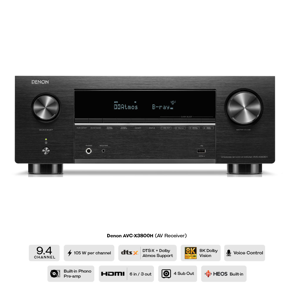 Definitive Technology Surround Sound Package 3.1 + Add (A) AV Receiver