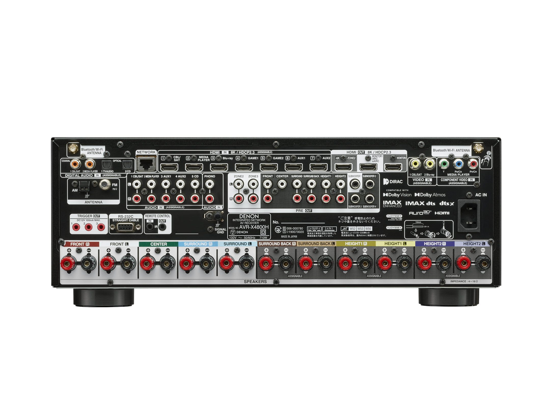 Denon AVC-X4800H