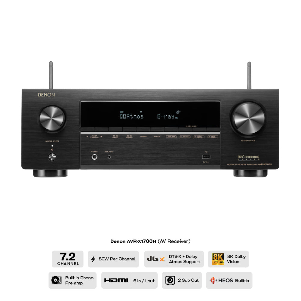 Polk Fusion T Series 5.1 + Add (A) AV Receiver