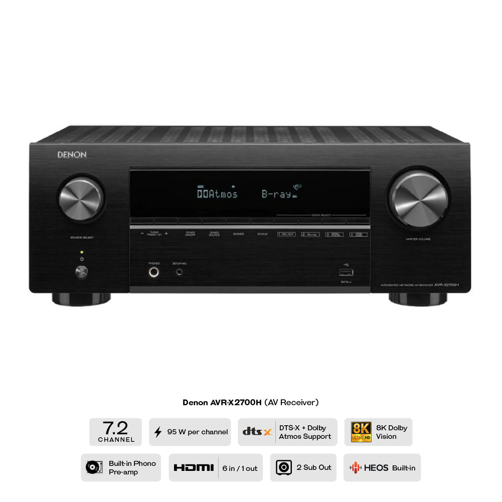 Q Acoustics 3030i 3.1 + Add (A) AV Receiver