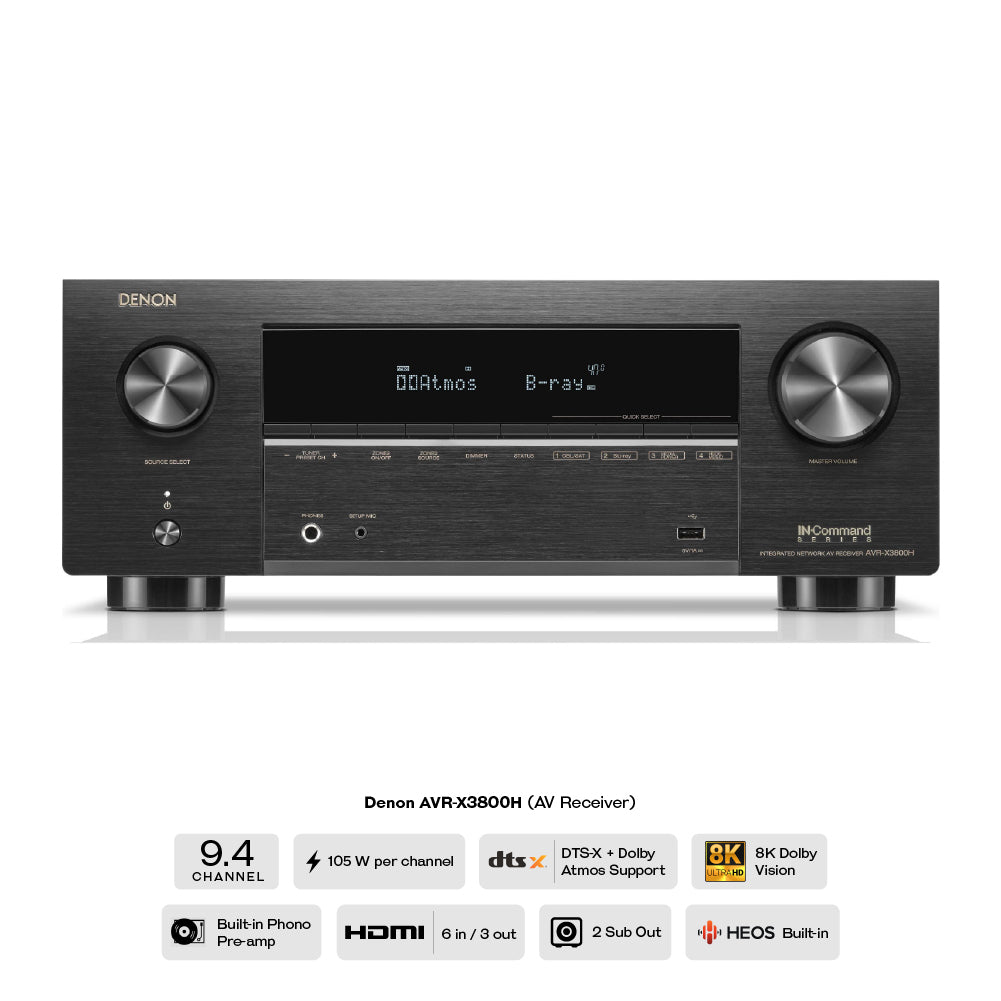 Q Acoustics 3030i 3.1 + Add (A) AV Receiver