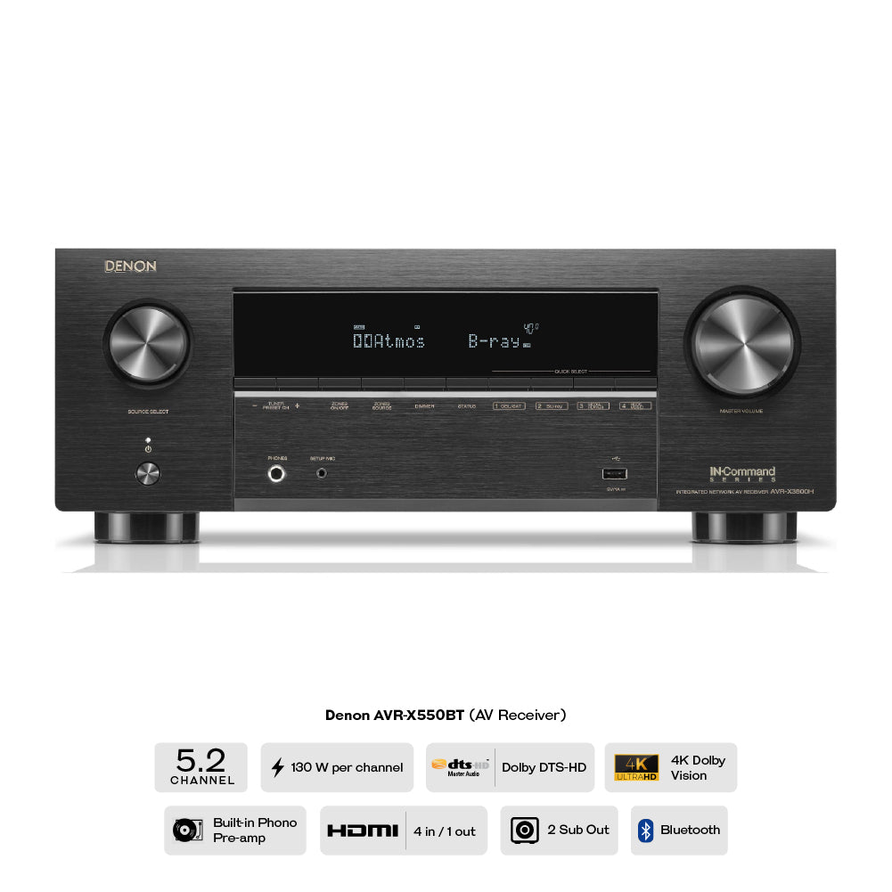 Polk Audio TL-1600 5.1 + Add (A) AV Receiver