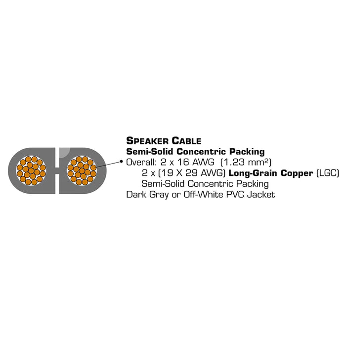 AudioQuest G2 16 Gauge Speaker Cable 100 Metre