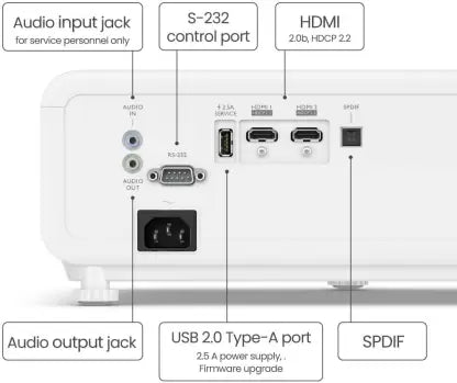 BenQ TH690ST + 120'' Motorized Screen Package