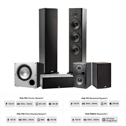 Speaker Package Polk Audio Channel Speaker System Polk ES Series