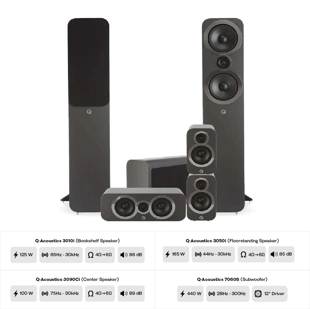 Q Acoustics 3050i Cinema Pack 5.1 + Add (A) AV Receiver