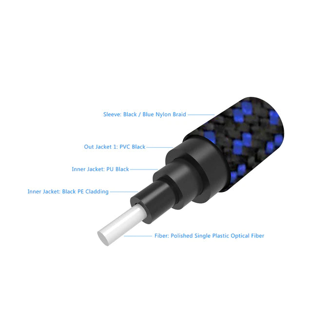 Pangea Premier Optical Digital Interconnect Cable 1.00 m