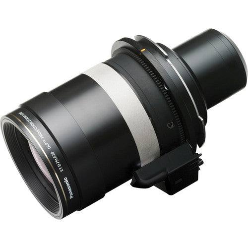 panasonic-et-d75le20-lens