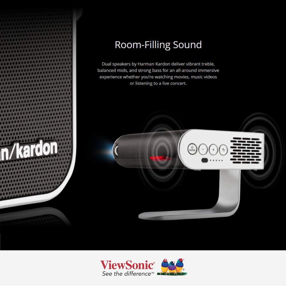 Viewsonic M1+ G2 Projector