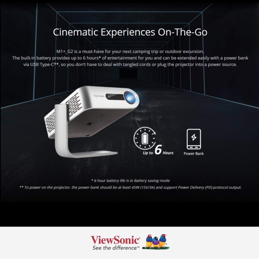 Viewsonic M1+ G2 Projector