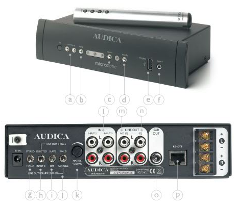 Audica Microzone 25W 2 Channel Amplifier